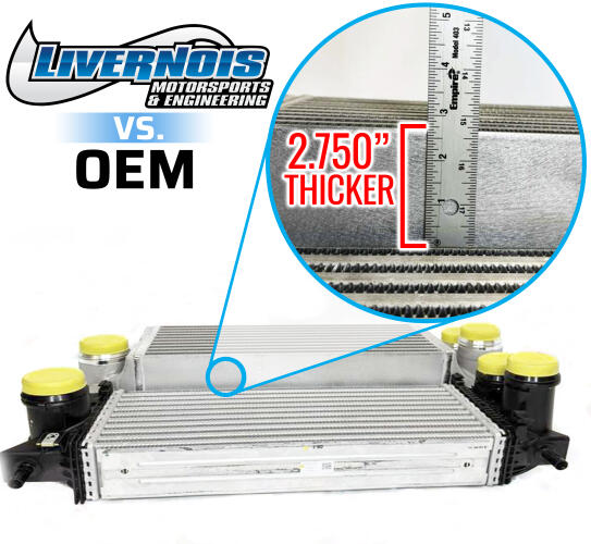 Livernois Motorsports LIVERNOIS MOTORSPORTS 2022-2026 3.0 BRONCO & RANGER RAPTOR INTERCOOLER