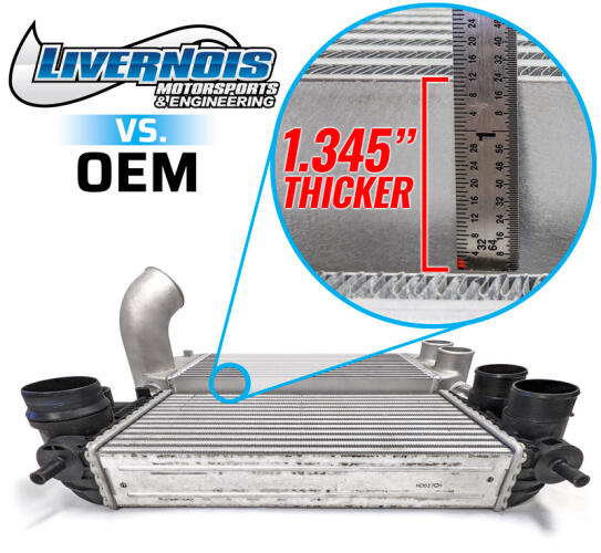 Livernois Motorsports 2015-2023 FORD F-150 2.7L & 3.5L ECOBOOST, 2018-2024 FORD EXPEDITION 3.5L 2018-2024 LINCOLN NAVIGATOR 3.5L, INTERCOOLER UPGRADE KIT