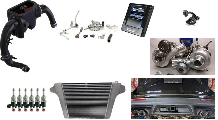 Livernois Motorsports 2020-2024 Ford Explorer ST T675 Performance Package